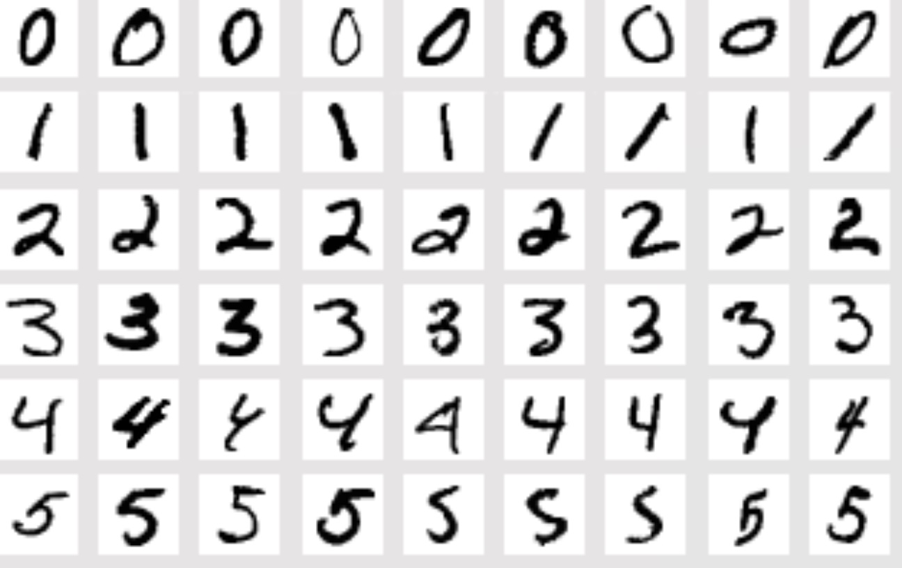 ../_images/mnist.jpg