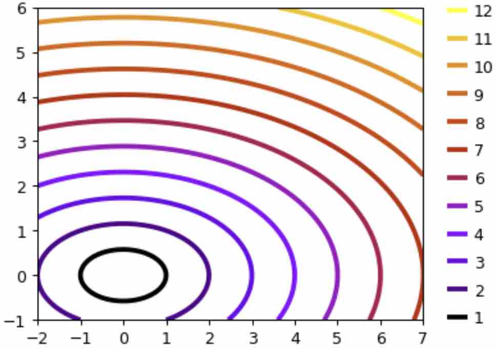 ../_images/contour-litastika.jpg